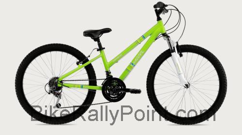 Norco Groove specs and reviews 